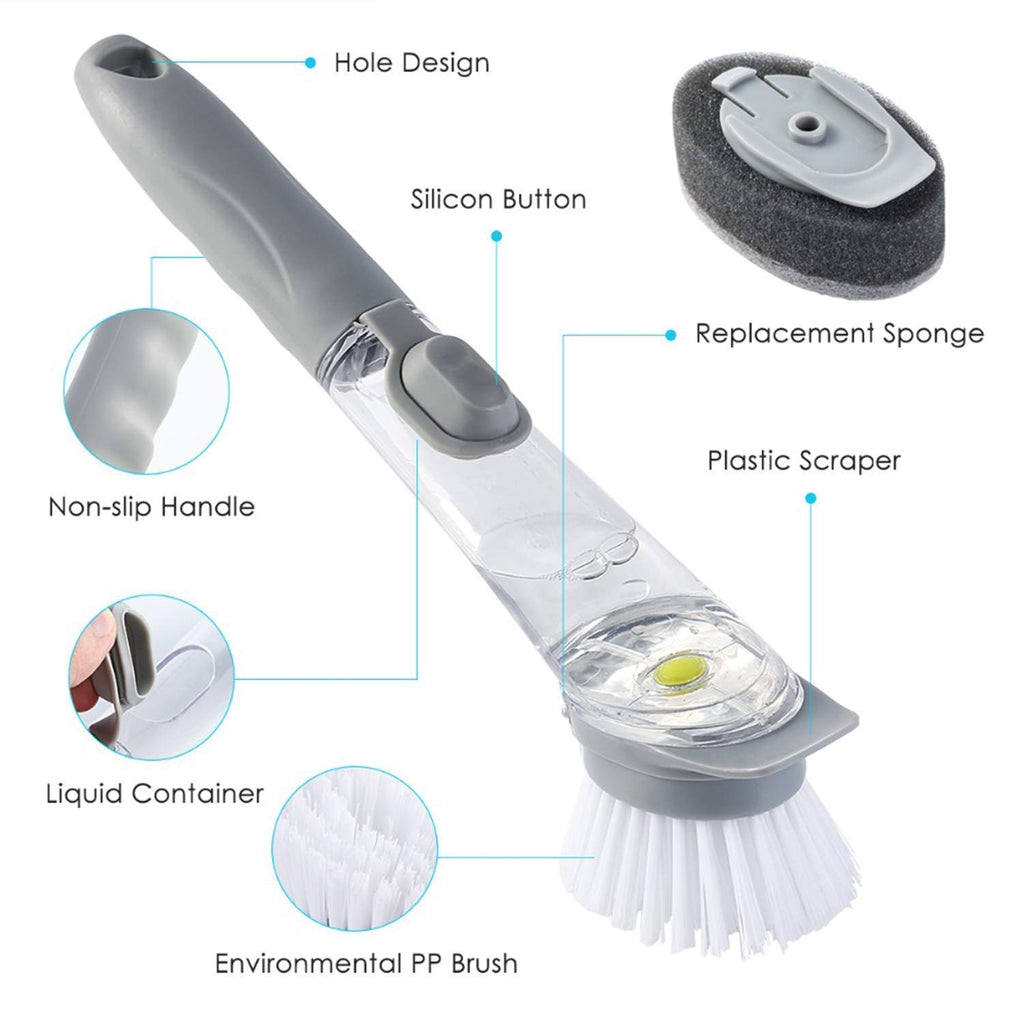Smart Dish Scrubber